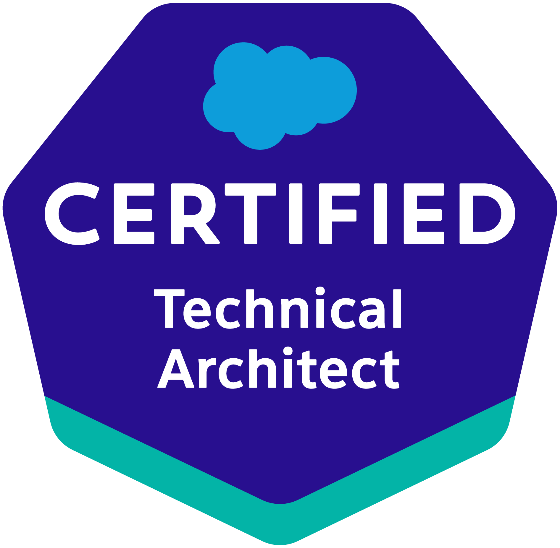 Salesforce Certified